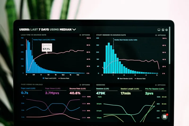 Data analytics dashboard showing growth metrics and KPIs